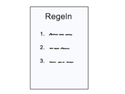 Ein Blatt mit der Überschrift "Regeln" und drei symbolischen nummerierten Absätzen.
