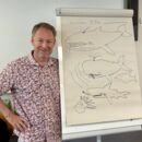 Foto der Veranstaltung mit Andreas Röckener